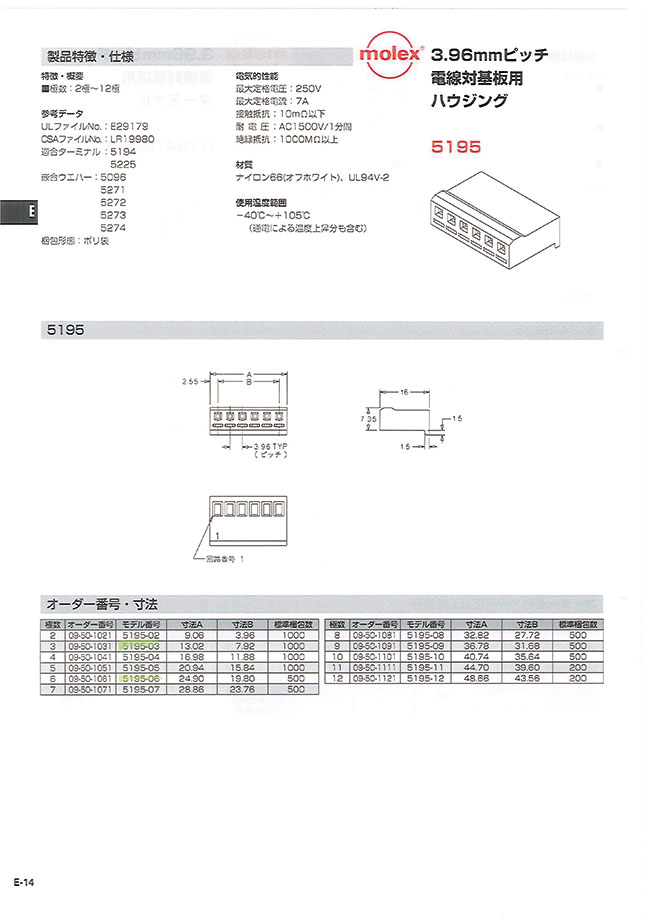 Misumi Malaysia Industrial Configurable Components Supply