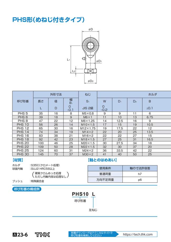 Misumi Malaysia Industrial Configurable Components Supply