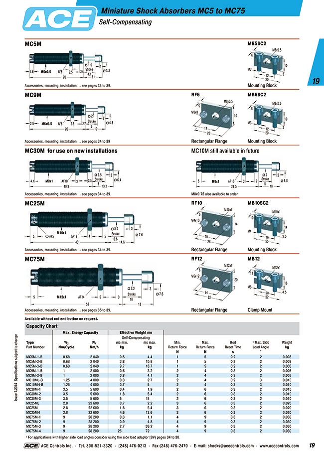 MISUMI Malaysia Industrial Configurable Components Supply