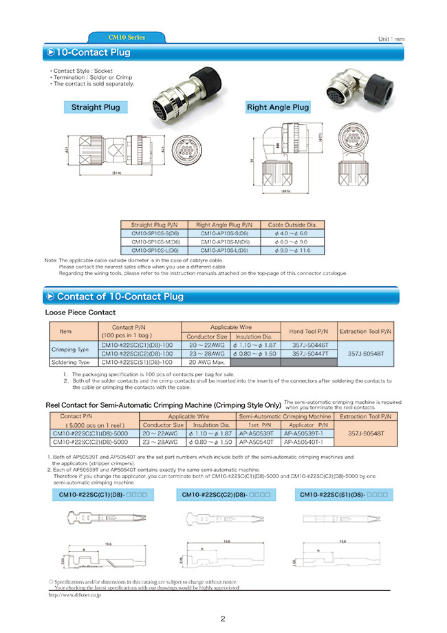 MISUMI Malaysia: Industrial Configurable Components Supply