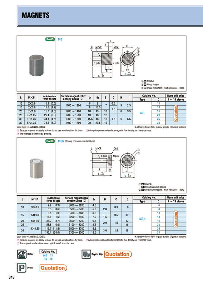 MISUMI Malaysia Industrial Configurable Components Supply