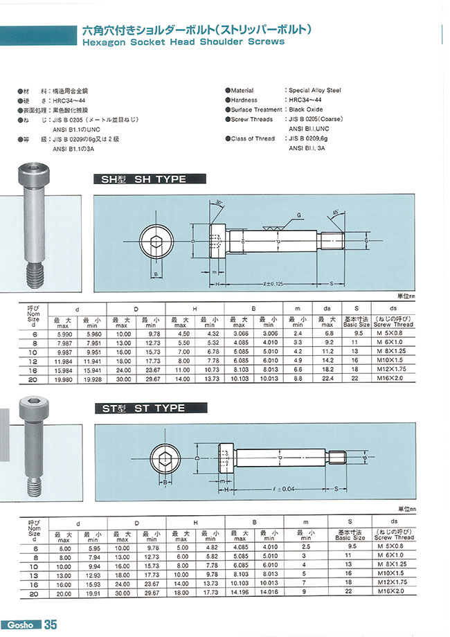 MISUMI Malaysia Industrial Configurable Components Supply