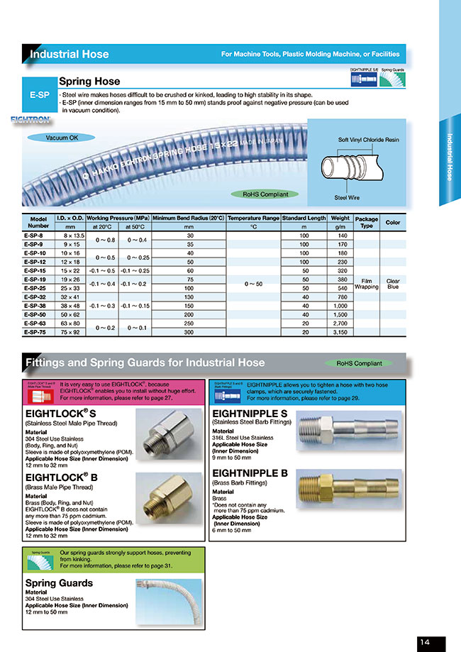 MISUMI Malaysia: Industrial Configurable Components Supply