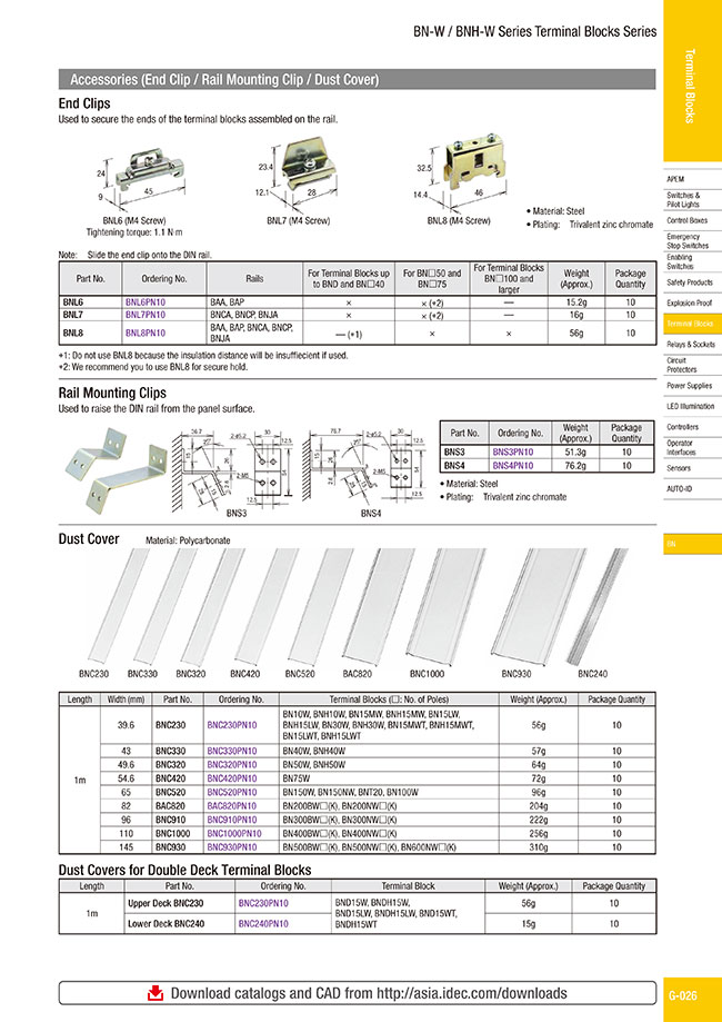 MISUMI Malaysia: Industrial Configurable Components Supply