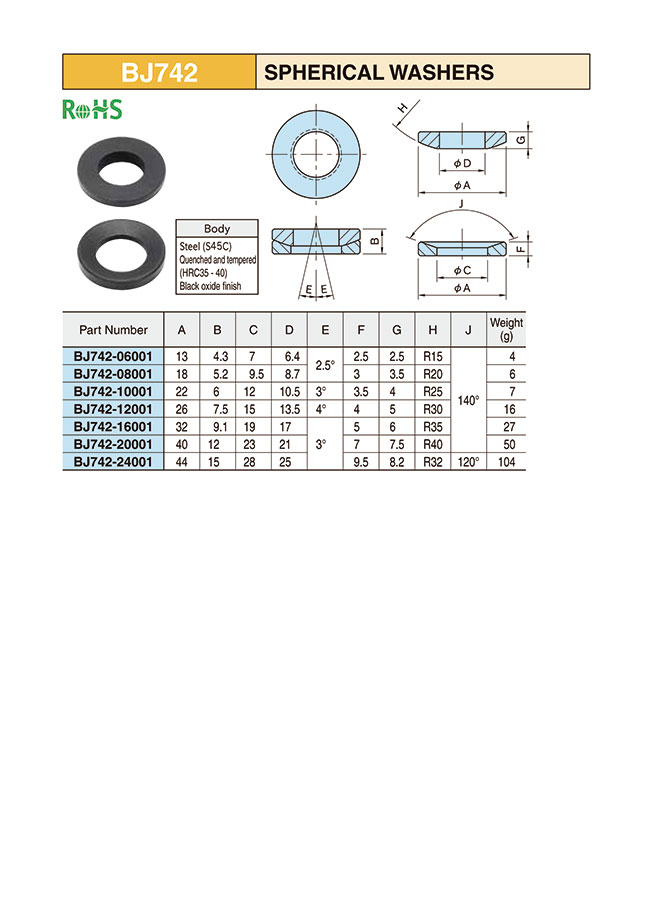 MISUMI Malaysia Industrial Configurable Components Supply