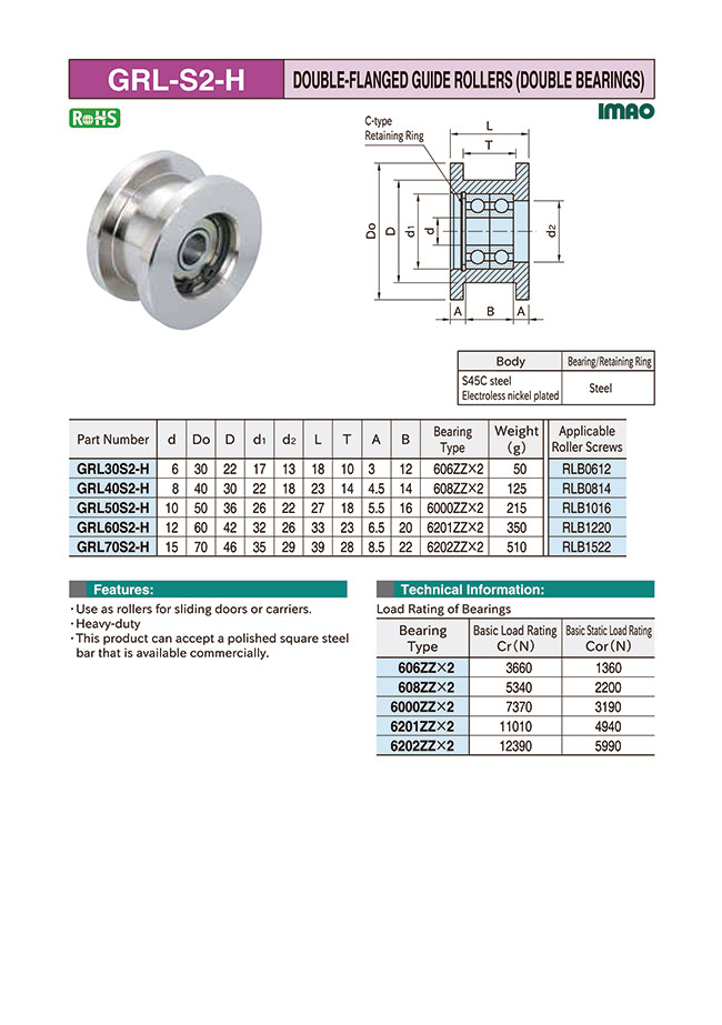 MISUMI Malaysia Industrial Configurable Components Supply