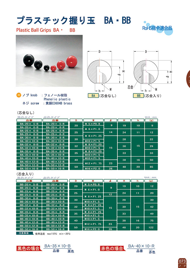 MISUMI Malaysia: Industrial Configurable Components Supply