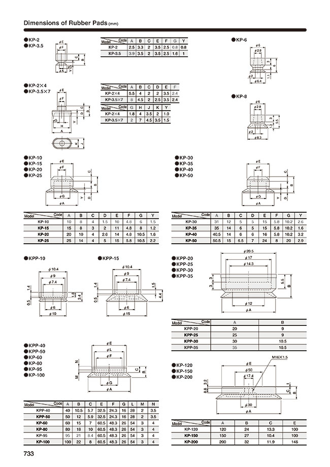 MISUMI Malaysia Industrial Configurable Components Supply