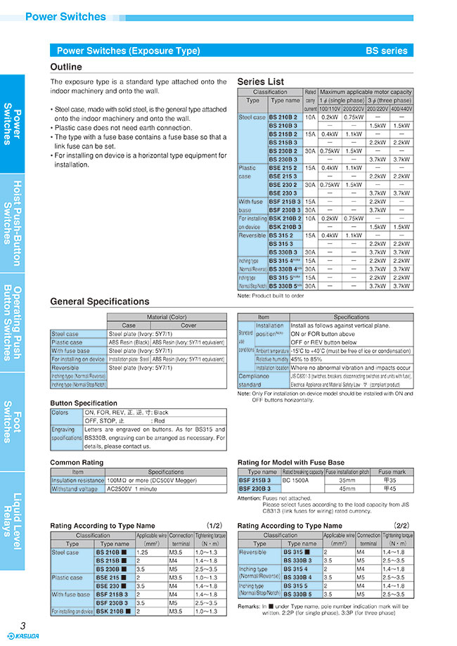 Misumi Malaysia: Industrial Configurable Components Supply