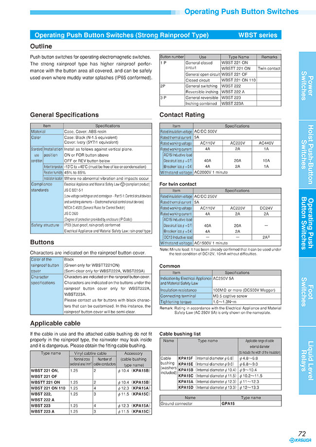 MISUMI Malaysia: Industrial Configurable Components Supply