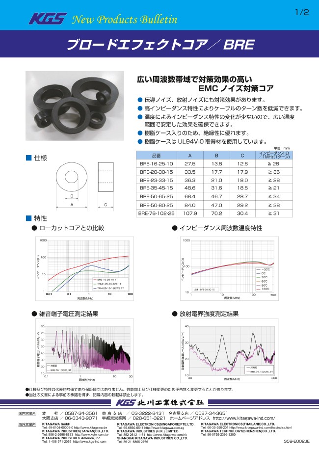 MISUMI Malaysia Industrial Configurable Components Supply