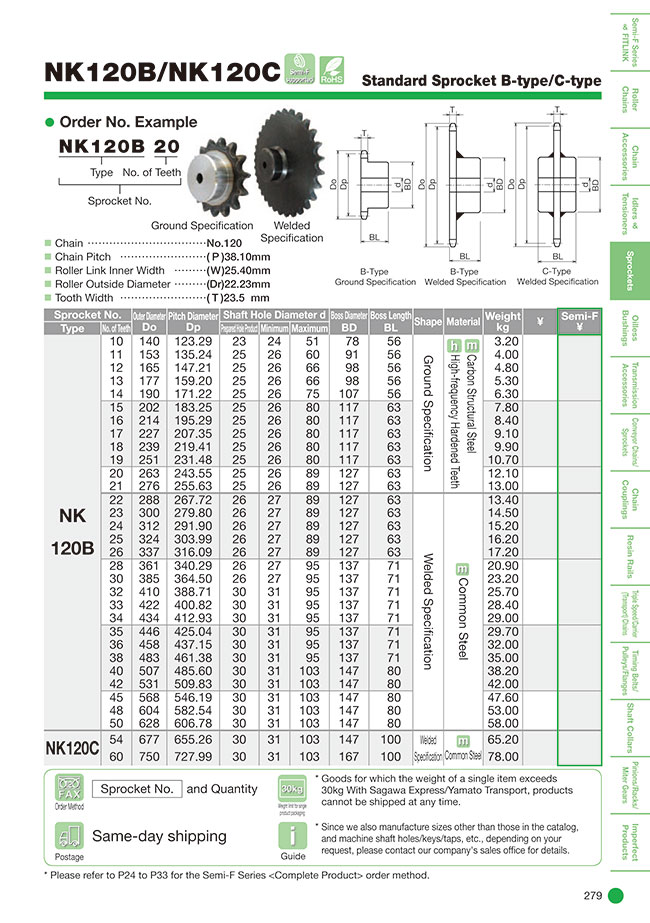 MISUMI Malaysia: Industrial Configurable Components Supply