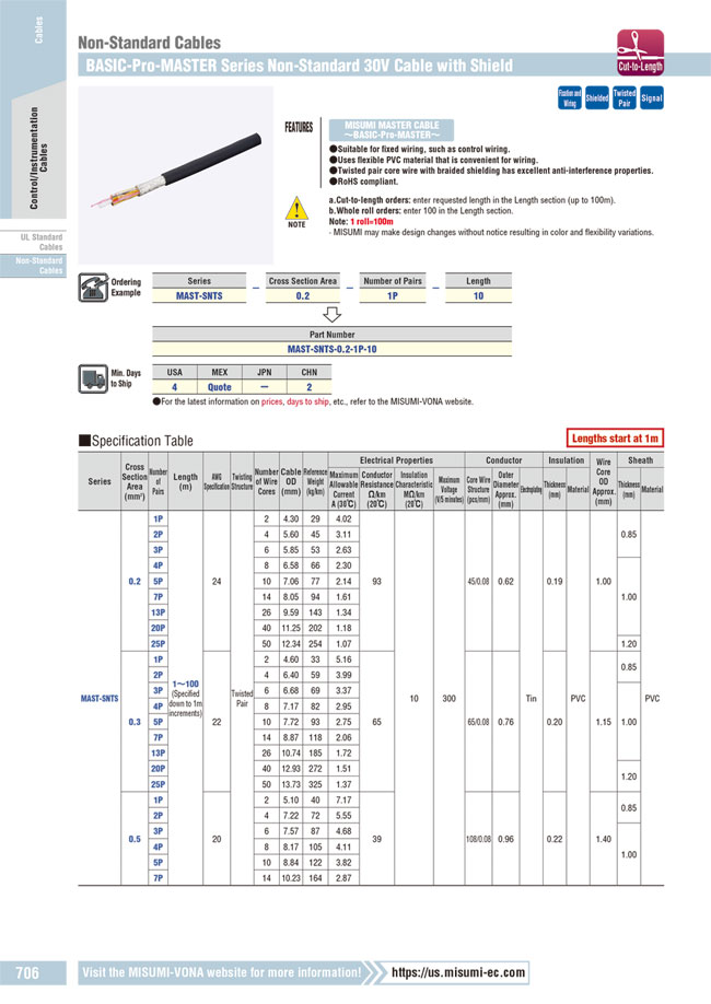 MISUMI Malaysia: Industrial Configurable Components Supply