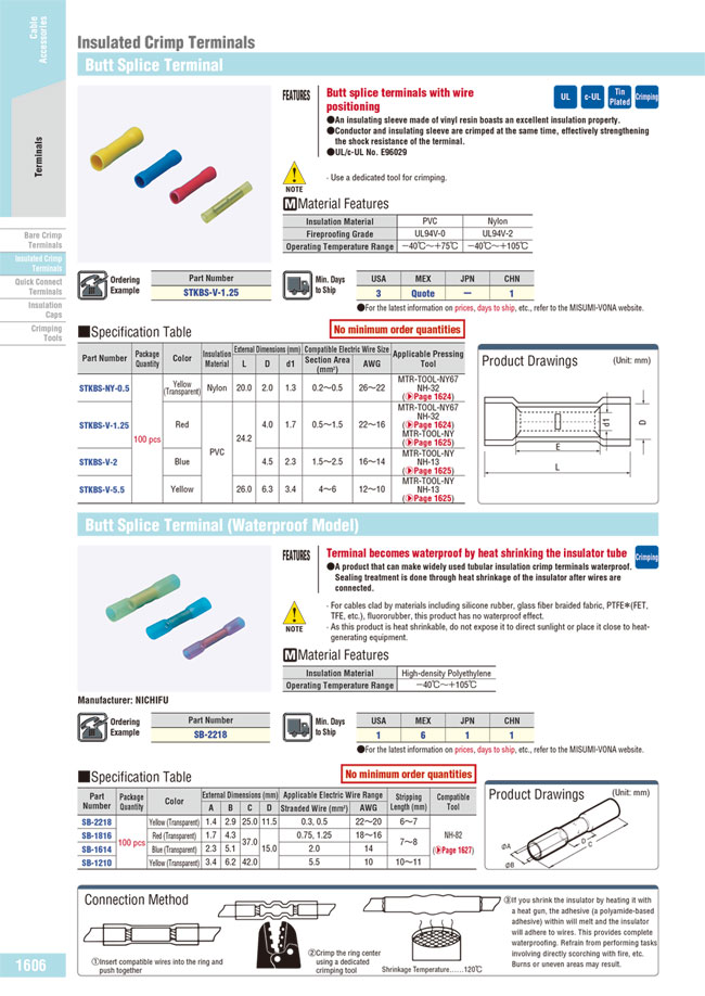 MISUMI Malaysia: Industrial Configurable Components Supply