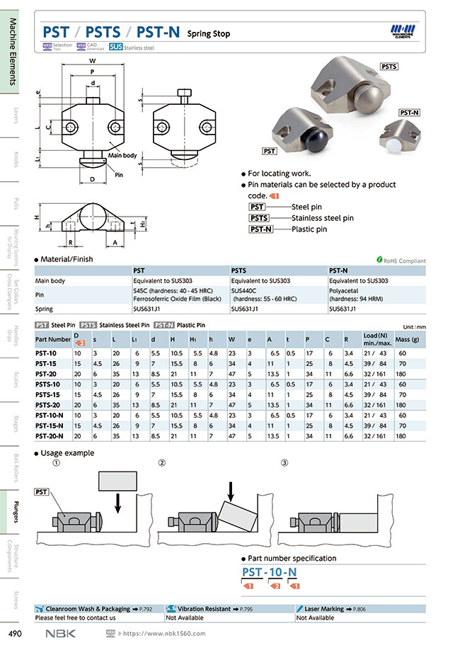 MISUMI Malaysia Industrial Configurable Components Supply