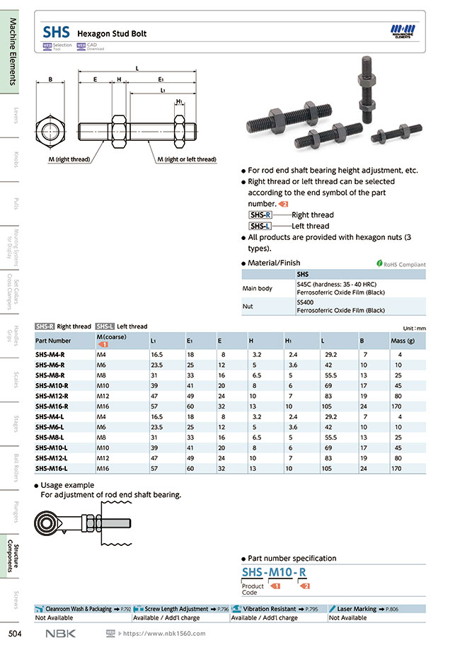 MISUMI Malaysia: Industrial Configurable Components Supply