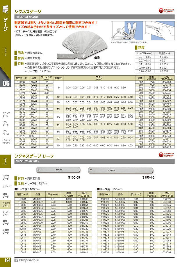 MISUMI Malaysia Industrial Configurable Components Supply