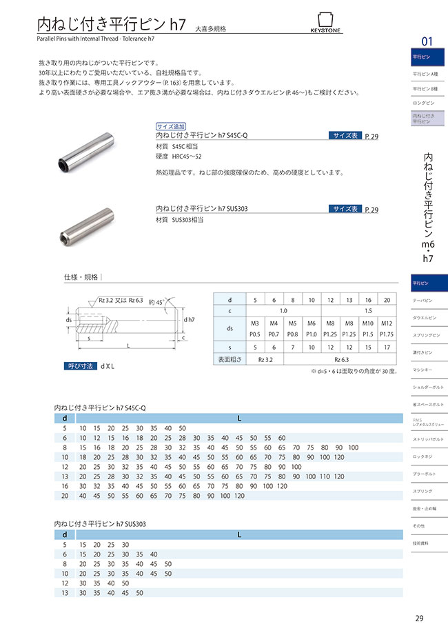 Parallel Pin With Internal Thread h7 | OHKITA | MISUMI Malaysia