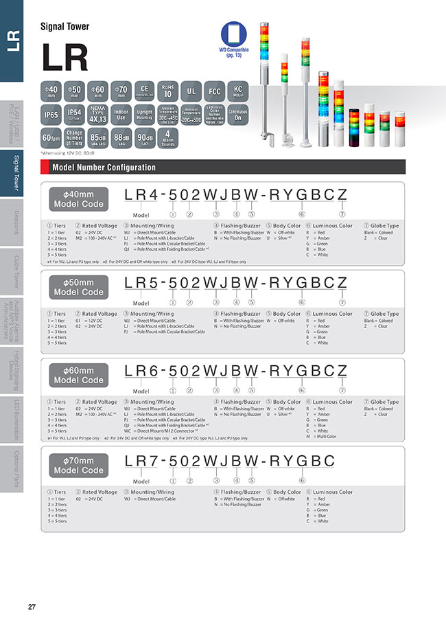 MISUMI Malaysia: Industrial Configurable Components Supply