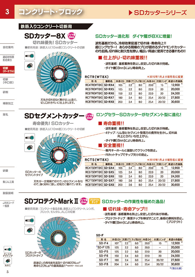 ちます SD-RX6 150X22.0 HD ヒロチー商事 - 通販 - PayPayモール 三京