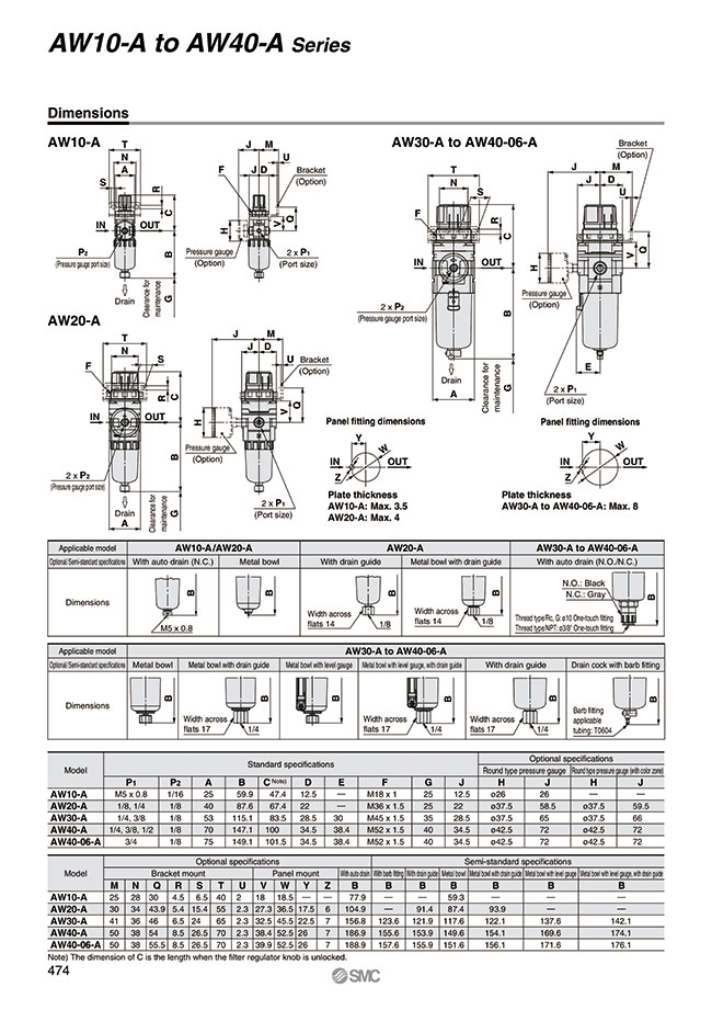 Filter Regulator AW10-A to AW40-A | SMC | MISUMI Malaysia