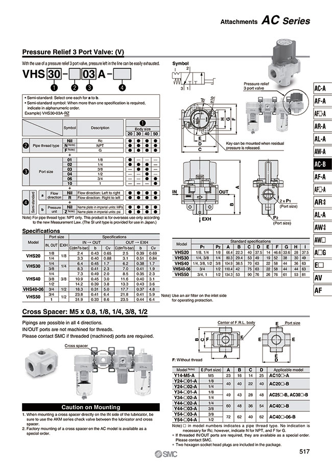 Mitsubishi Sewing Machine Thread Guide part # MP60A0180 10S