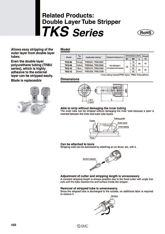MISUMI Malaysia: Industrial Configurable Components Supply