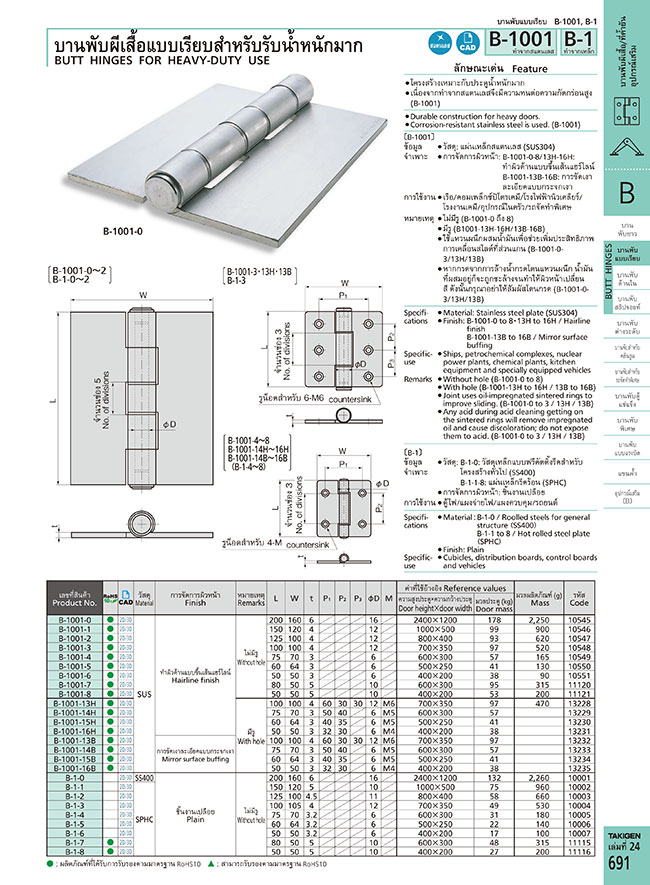 MISUMI Malaysia: Industrial Configurable Components Supply