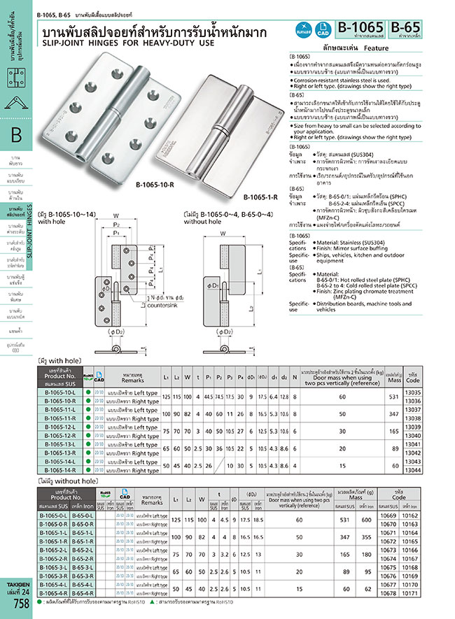 MISUMI Malaysia: Industrial Configurable Components Supply