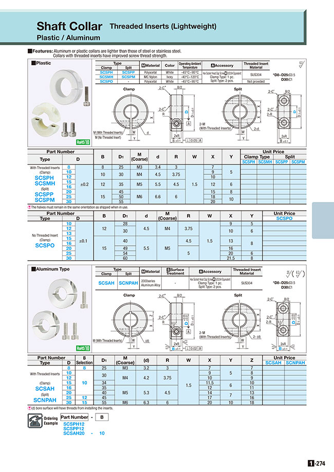 MISUMI Malaysia: Industrial Configurable Components Supply