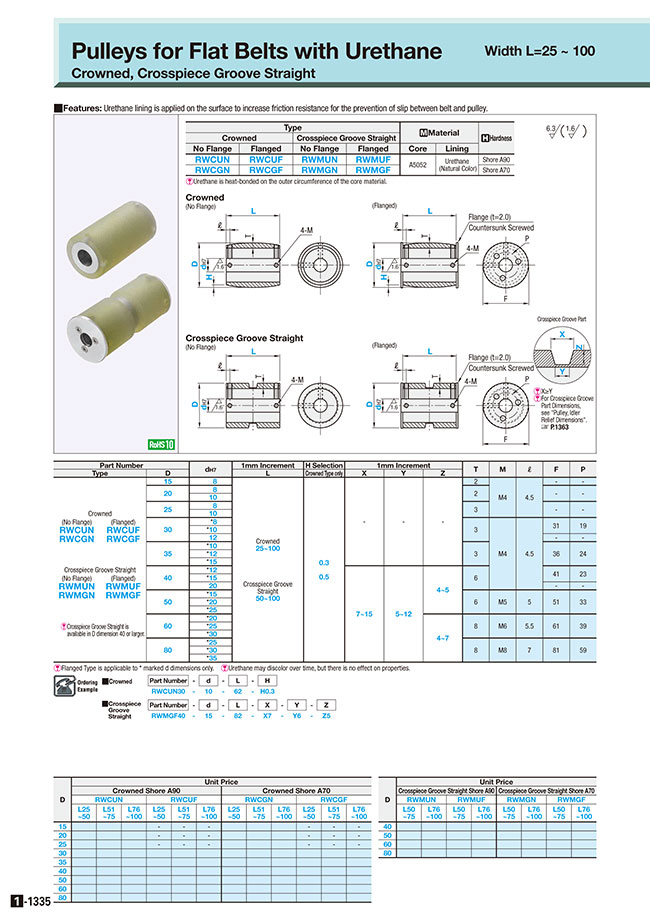 MISUMI Malaysia Industrial Configurable Components Supply