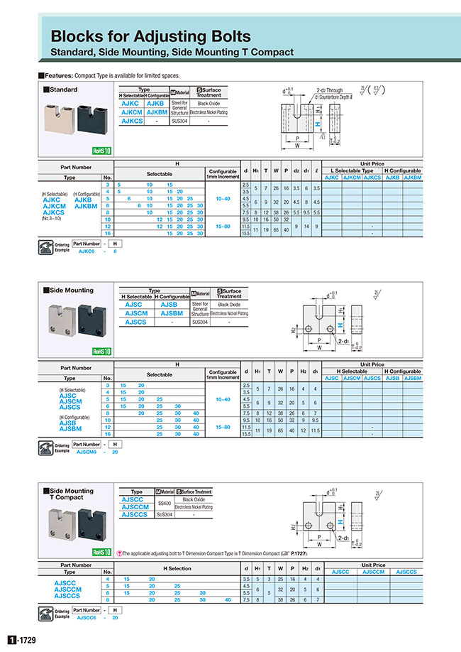 MISUMI Malaysia: Industrial Configurable Components Supply