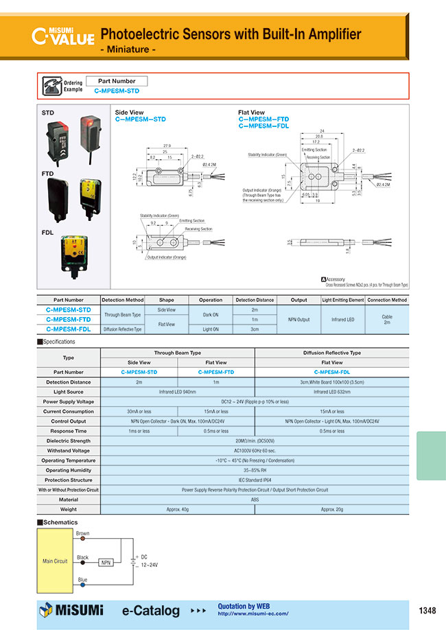 MISUMI Malaysia: Industrial Configurable Components Supply