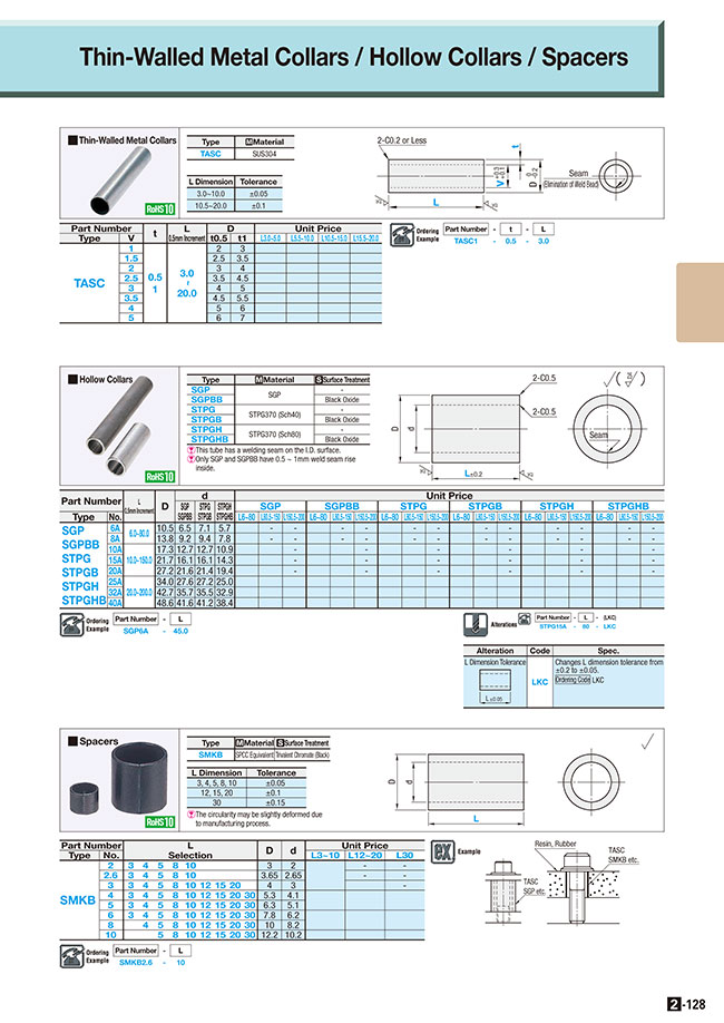 MISUMI Malaysia: Industrial Configurable Components Supply