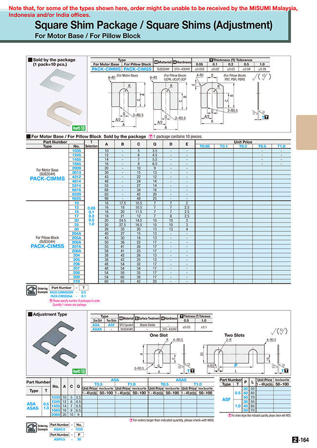 MISUMI Malaysia: Industrial Configurable Components Supply