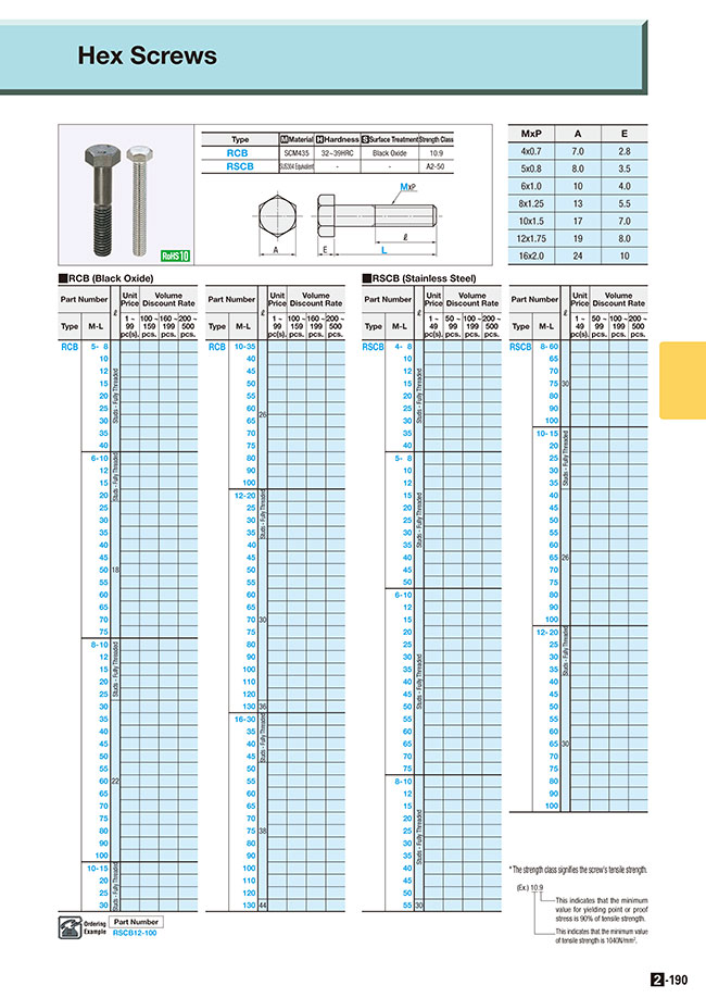 MISUMI Malaysia: Industrial Configurable Components Supply