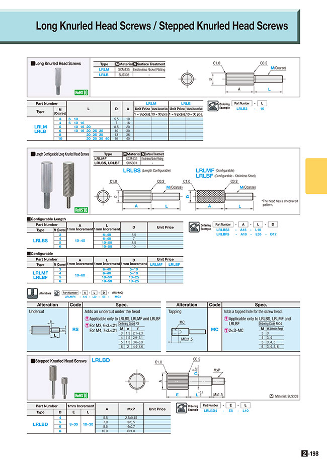 MISUMI Malaysia: Industrial Configurable Components Supply