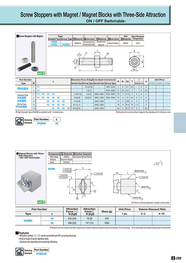 MISUMI Malaysia: Industrial Configurable Components Supply