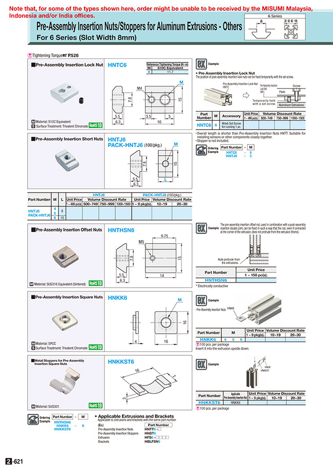 MISUMI Malaysia: Industrial Configurable Components Supply