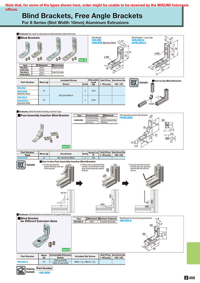 MISUMI Malaysia Industrial Configurable Components Supply