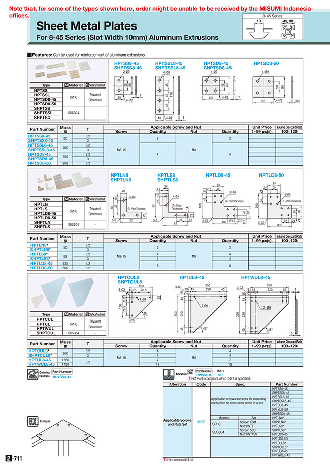 MISUMI Malaysia: Industrial Configurable Components Supply