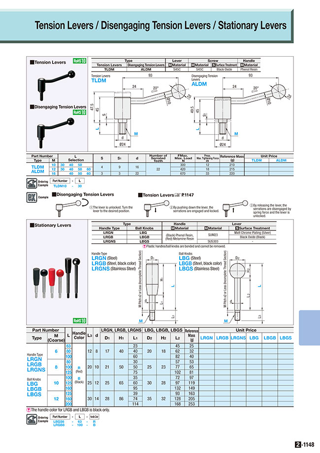 MISUMI Malaysia: Industrial Configurable Components Supply