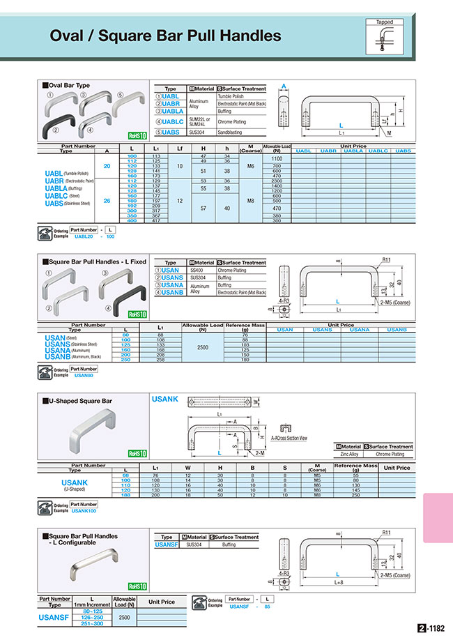 MISUMI Malaysia: Industrial Configurable Components Supply