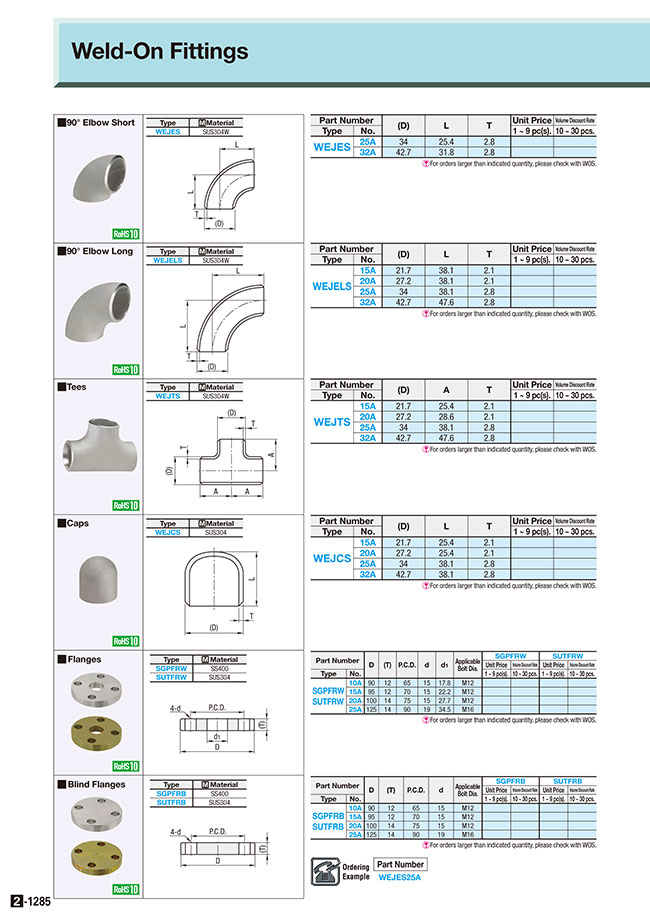 MISUMI Malaysia: Industrial Configurable Components Supply