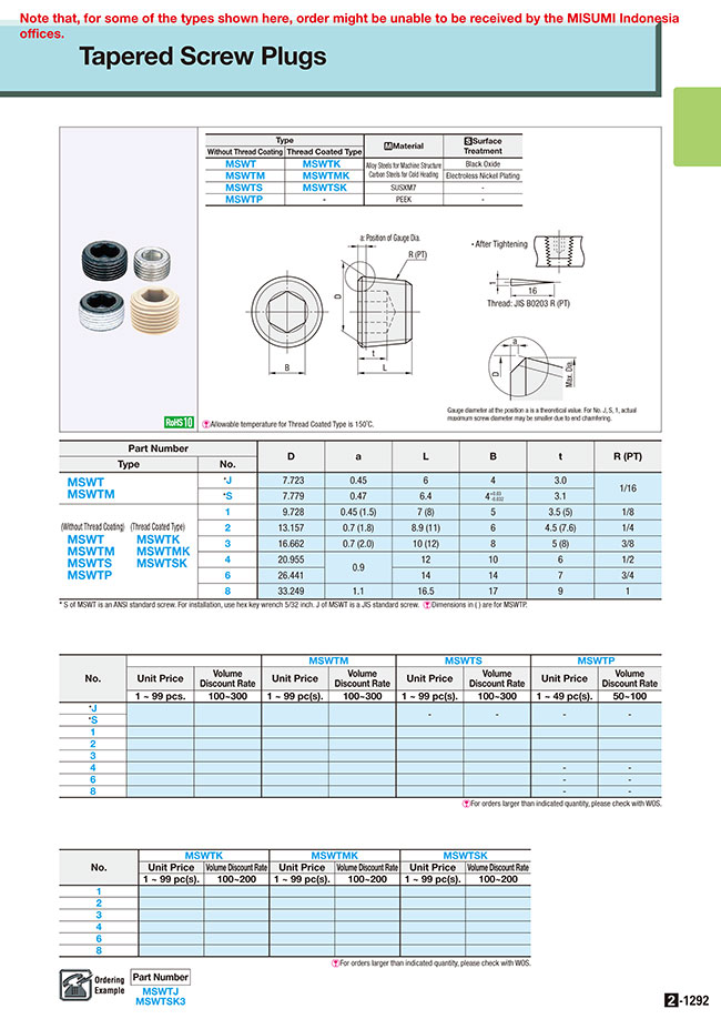 MISUMI Malaysia: Industrial Configurable Components Supply