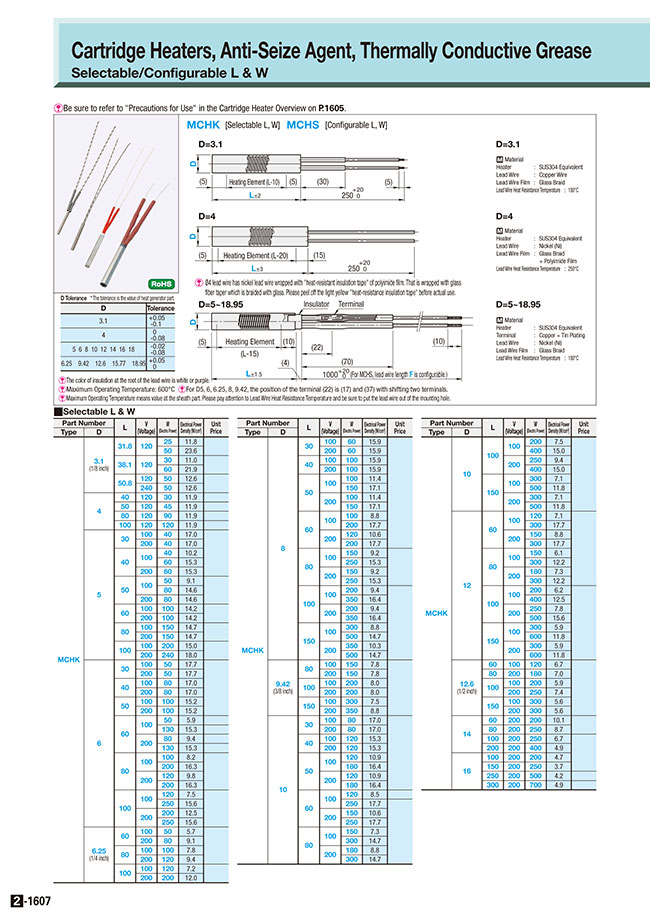 MISUMI Malaysia: Industrial Configurable Components Supply