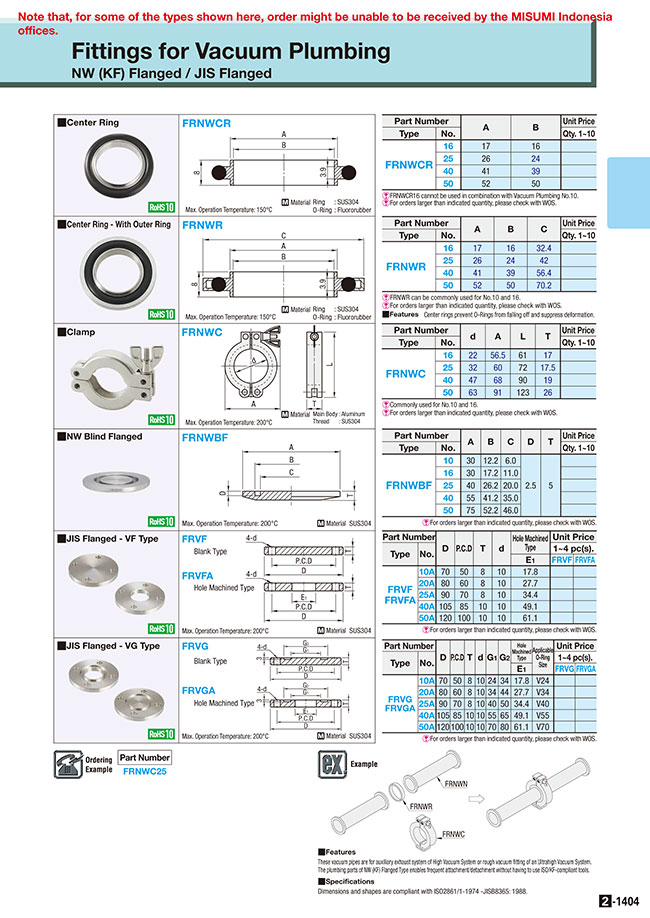 MISUMI Malaysia: Industrial Configurable Components Supply